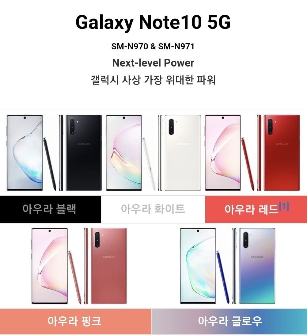 갤럭시 사용자들 중 이 라인에서 아직 폰 업데이트 안 한 사람들 꽤 있음 | 인스티즈