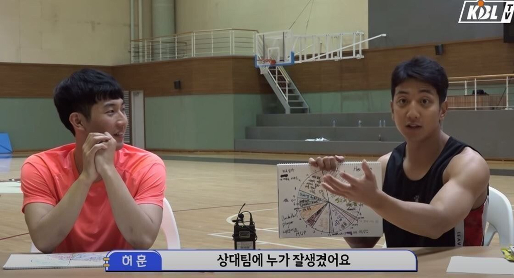 허재 아들들이 요즘 방송에 자주 나오는 이유.jpg | 인스티즈