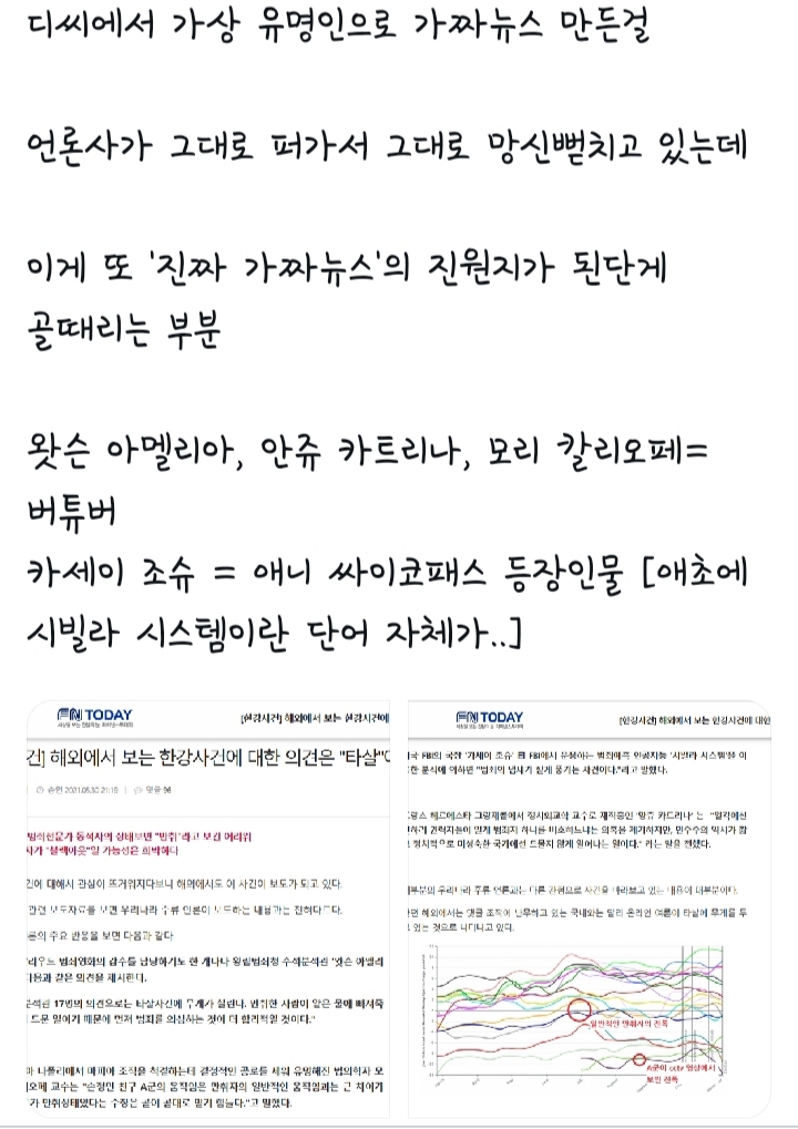 디씨에서 가상 유명인으로 가짜뉴스 만든걸 언론사가 그대로 퍼가서 그대로 망신뻗치고 있는데.twt | 인스티즈