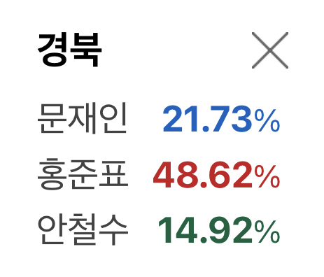 TK는 나아지고 있다 | 인스티즈