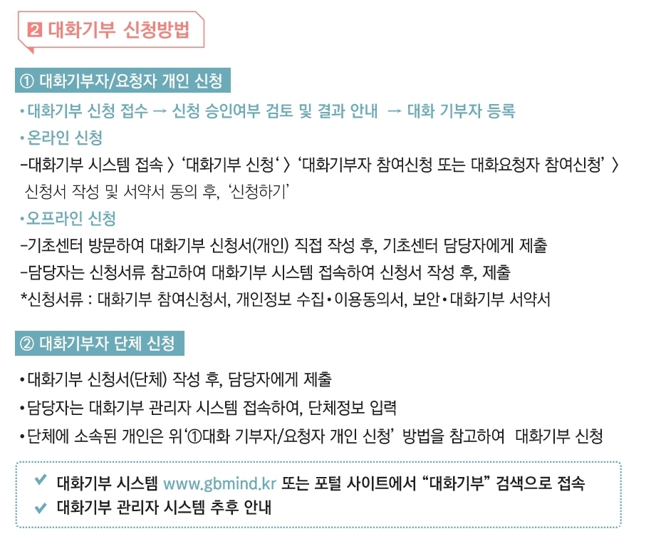 익명의 사람한테 전화로 털어놓고싶은데 이상한 사람 일까봐 못 하는 당신! 아니면 보듬어주고싶은데 방법을 모르는 당신! 대화기부운동어때? | 인스티즈