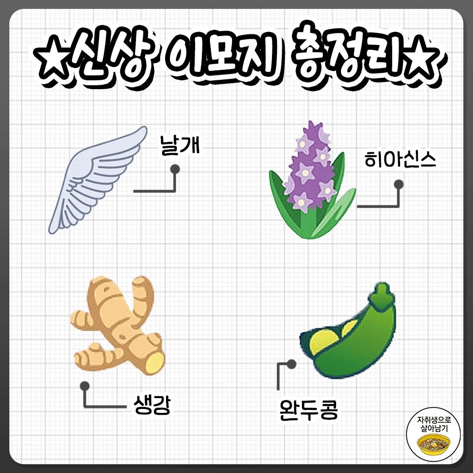 2023년에 새로 나오는 이모지 총정리 | 인스티즈