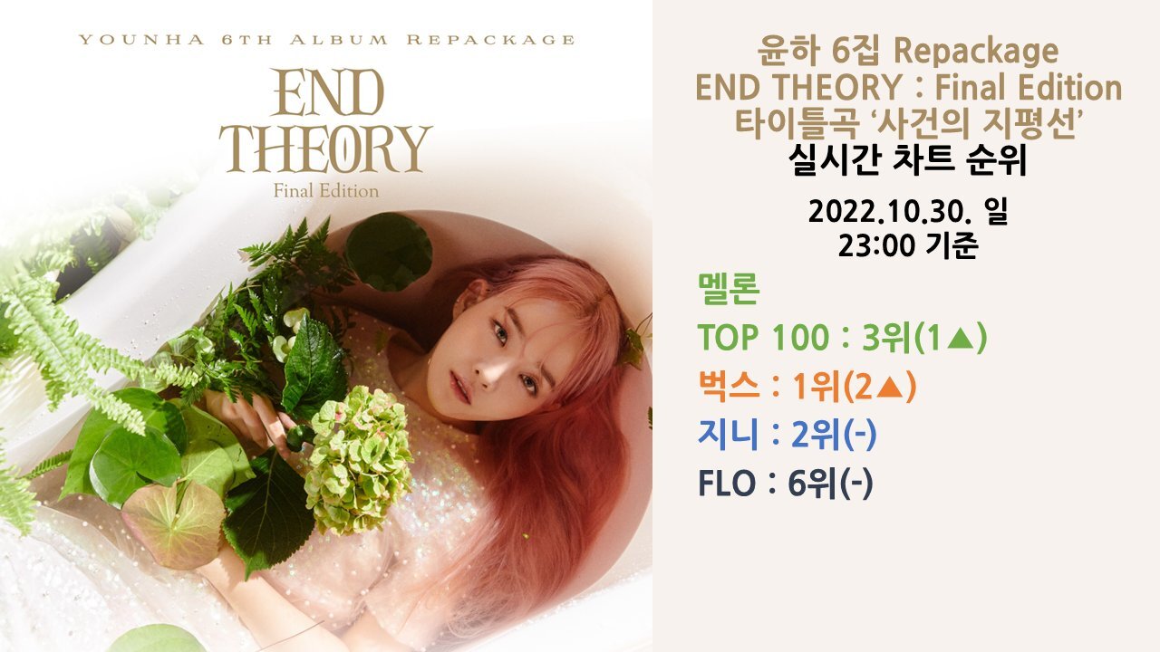 멜론 차트 최고 순위 찍은 윤하 역주행곡 사건의 지평선 | 인스티즈