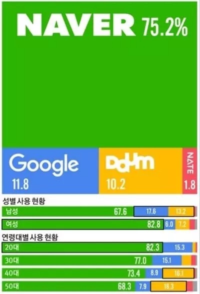 ㄹㅇ 한줌 다 됐다는 사이트 | 인스티즈