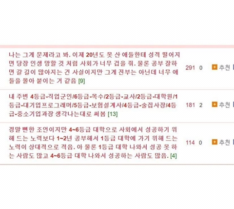 도대체 성적 4~6등급은 나중에 뭐하고 뭐먹고 살아? | 인스티즈