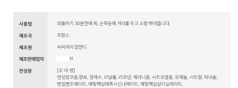인터넷으로 향수 구매시 주의할 점 | 인스티즈