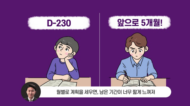 사법시험 합격자가 말하는 최악의 공부법 | 인스티즈