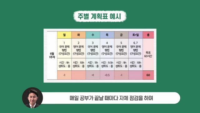 사법시험 합격자가 말하는 최악의 공부법 | 인스티즈
