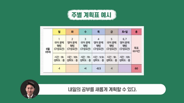 사법시험 합격자가 말하는 최악의 공부법 | 인스티즈