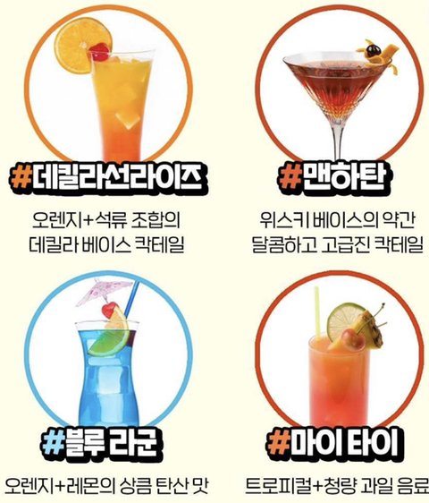 🍹칵알못을 위한 칵테일에 쉬운 맛 설명🍷 | 인스티즈