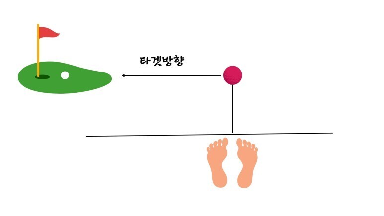 스탠스골프 이미지