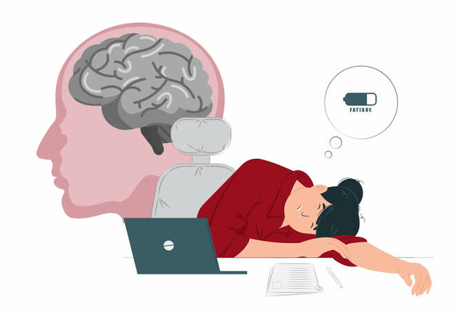 무기력한 사람들의 뇌 MRI 찍어보니.. 소름돋는 결과 | 인스티즈