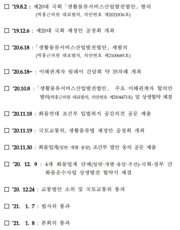 서울퀵서비스사업자협회 이미지