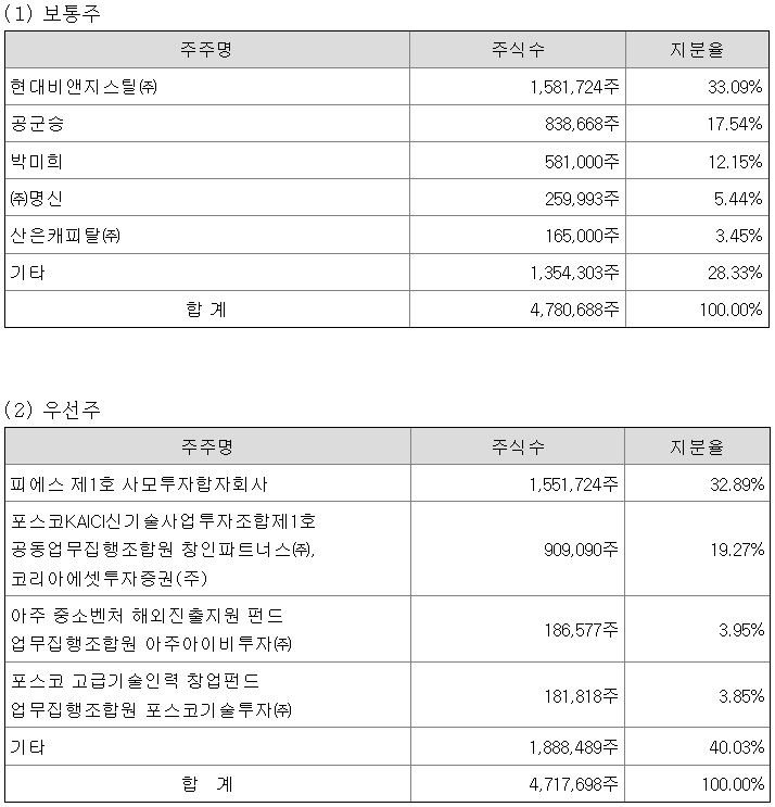 성림스틸 이미지