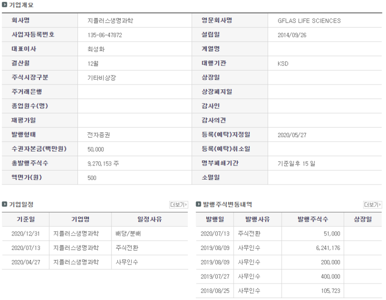 지플러스 이미지