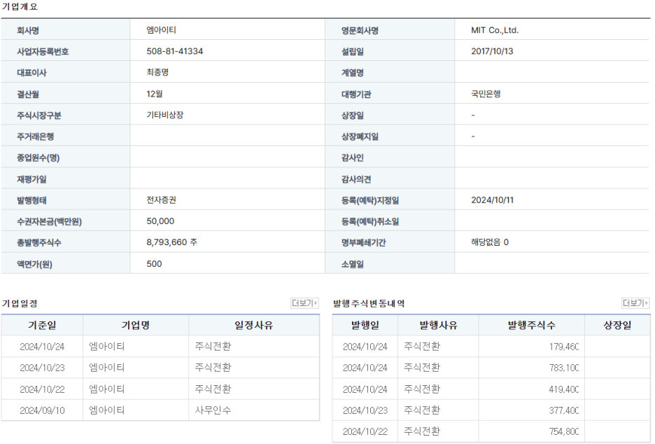 엠아이티 이미지