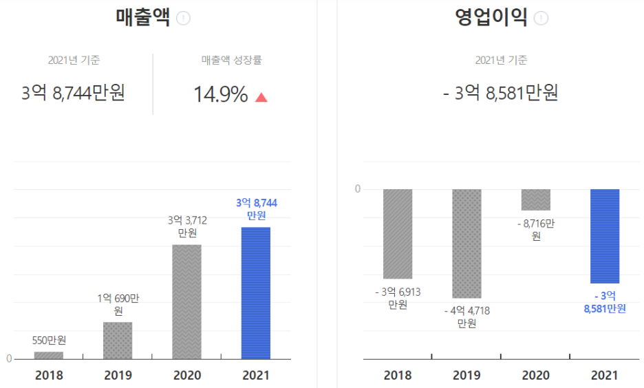 성하 이미지