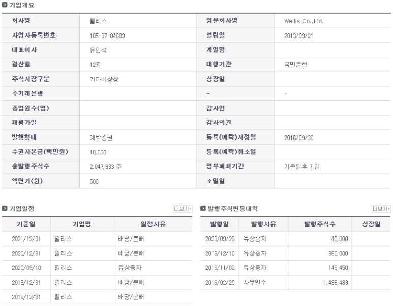 웰리스 이미지