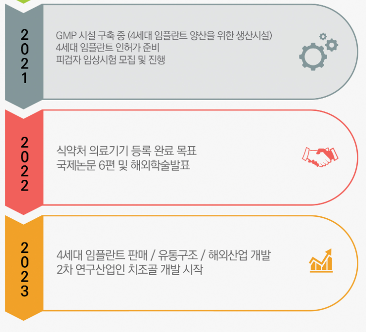 유니언스 이미지