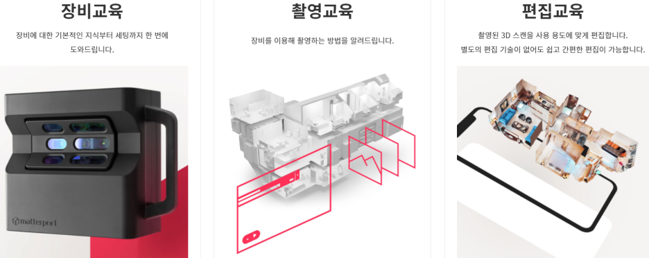 듀콘 이미지