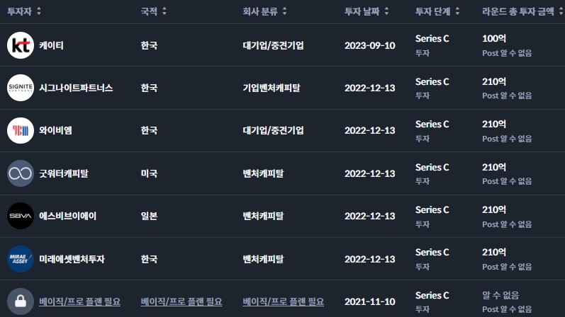 에스비파트너스 이미지