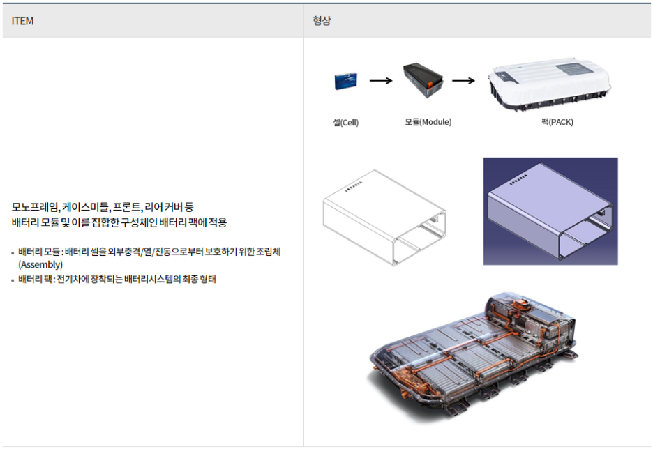 엠에스개발 이미지