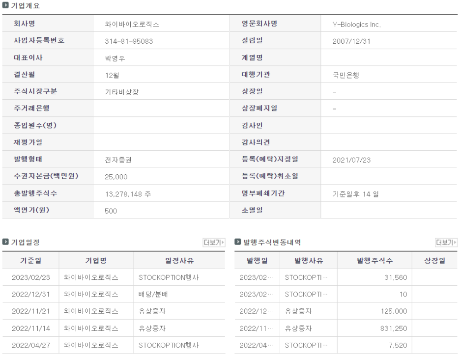 에이치케이이노베이션 이미지