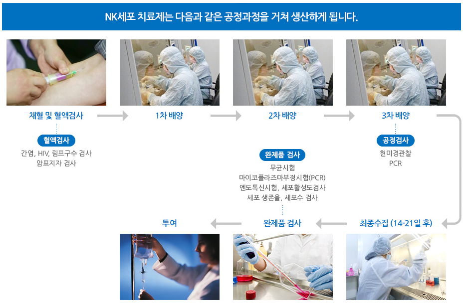 에스엠티 이미지