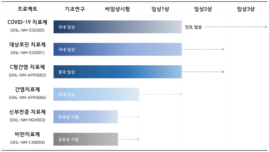 에스제이상사 이미지