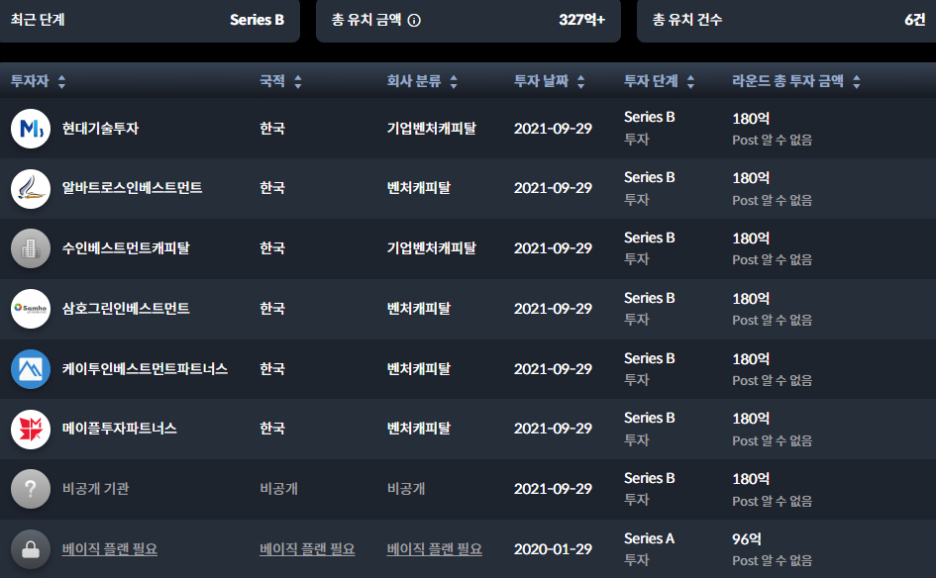케어로보틱스 이미지