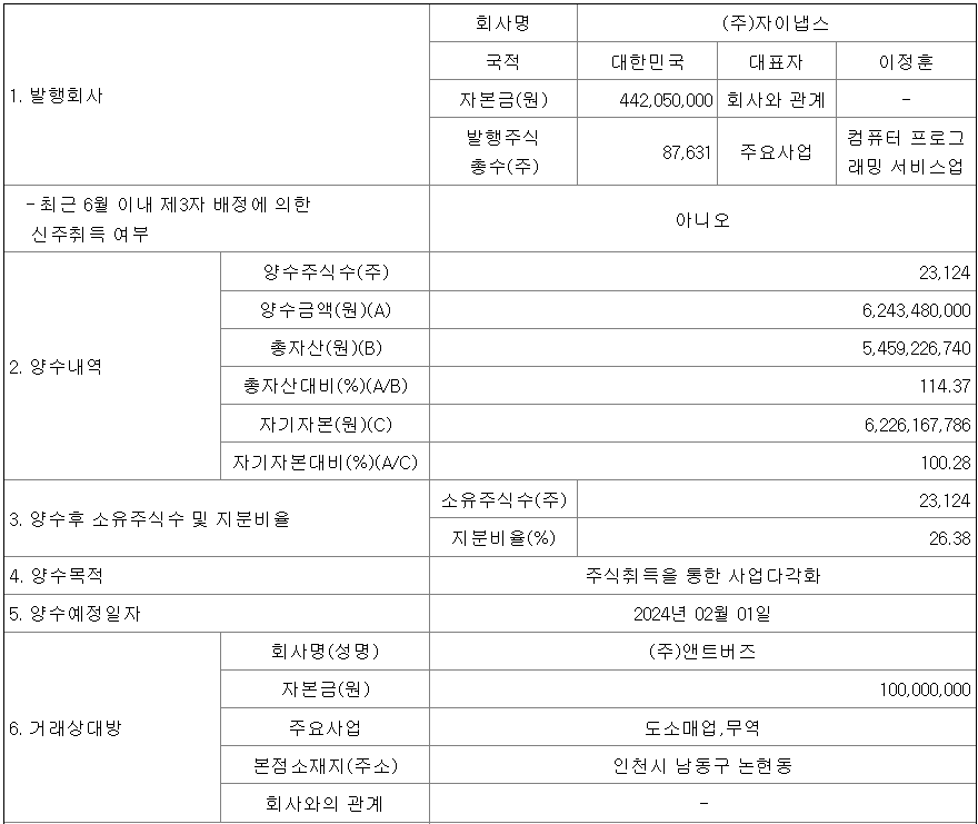 쓰리에이미디어 이미지