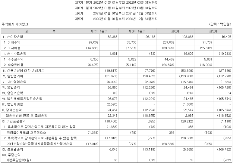 케이글로벌마켓 이미지