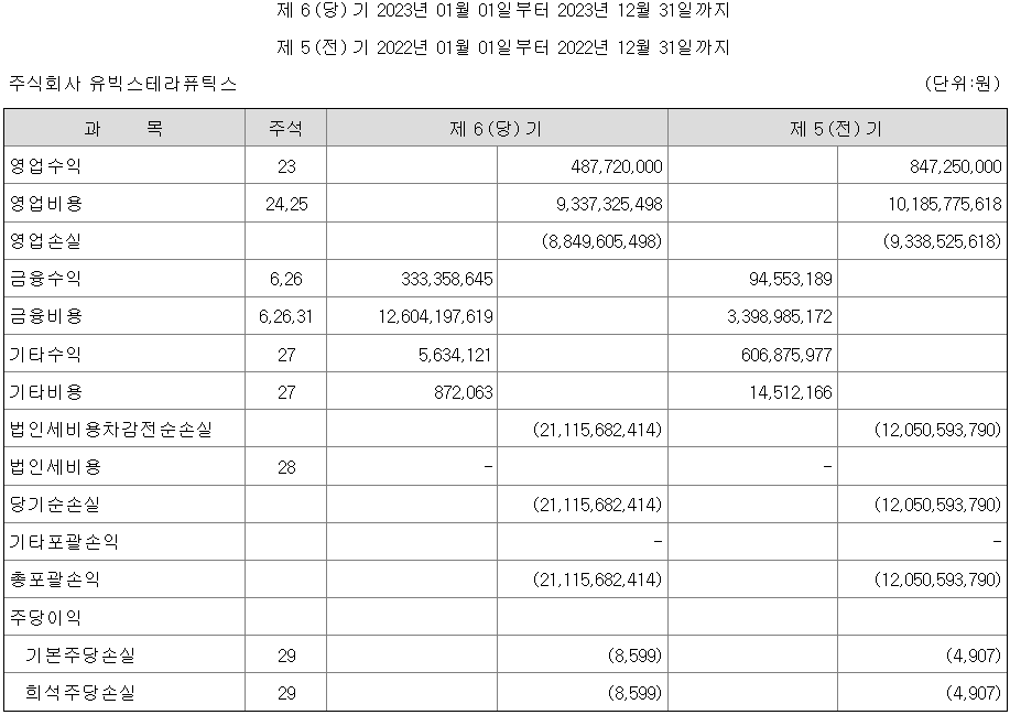 유빅스 이미지