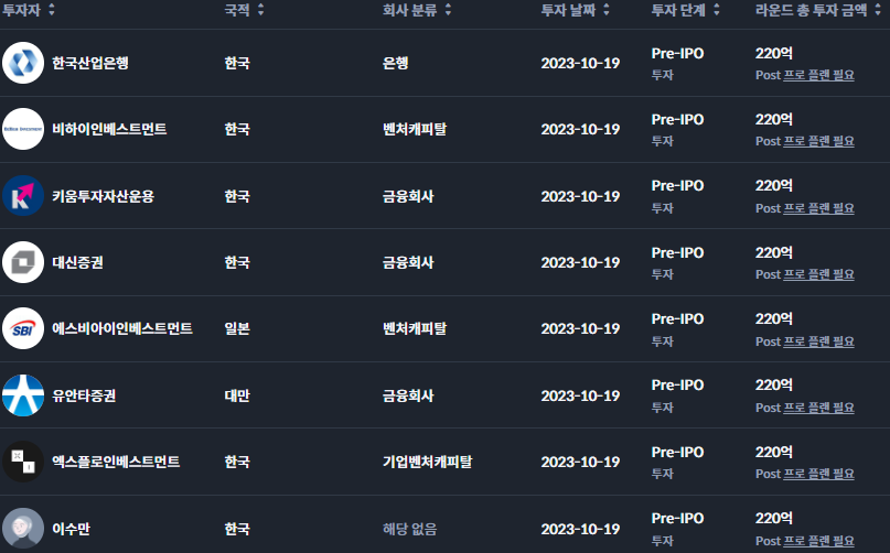 비엔케이파트너스 이미지