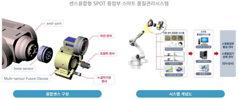 엔씨시스템 이미지