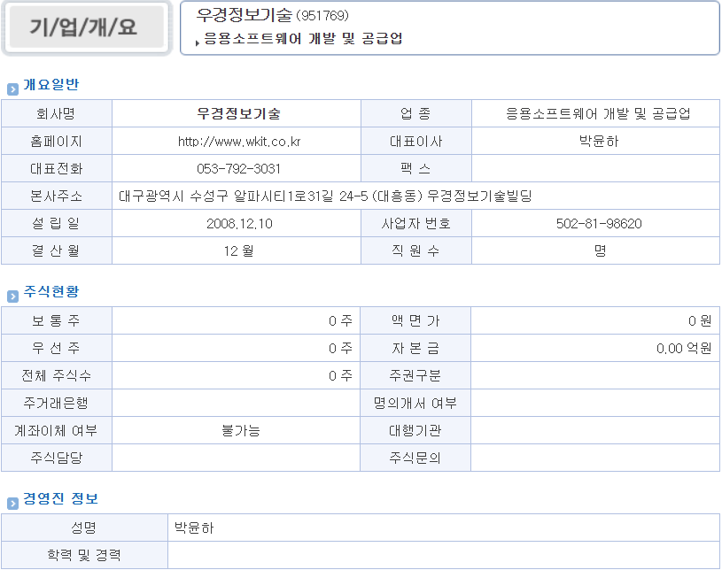 우경 이미지