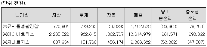 지네트웍스 이미지