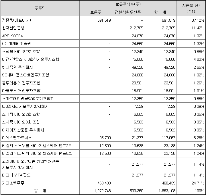 에이티파트너스 이미지