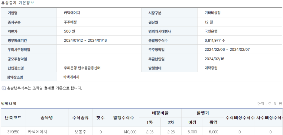 카텍 이미지