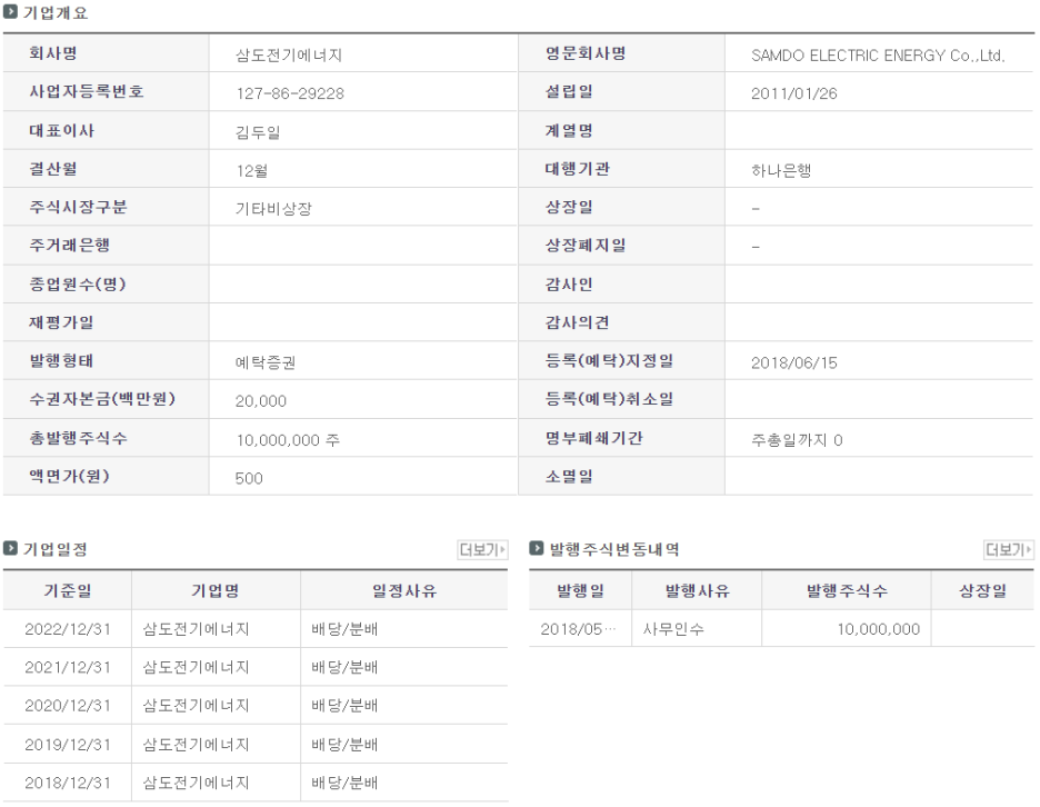 삼도에너지 이미지