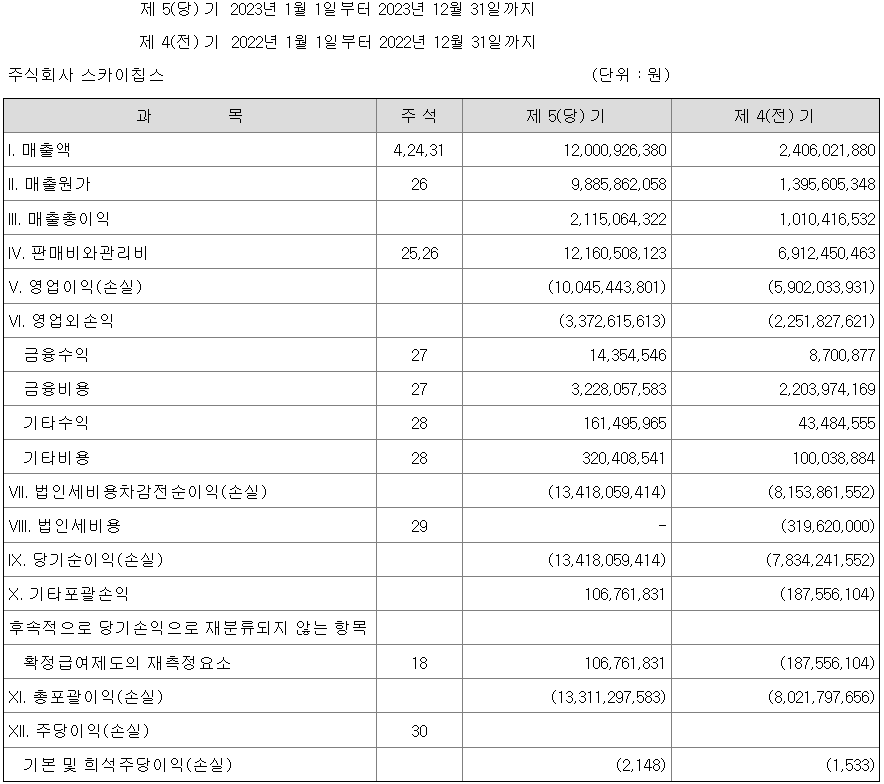 지유파트너스 이미지