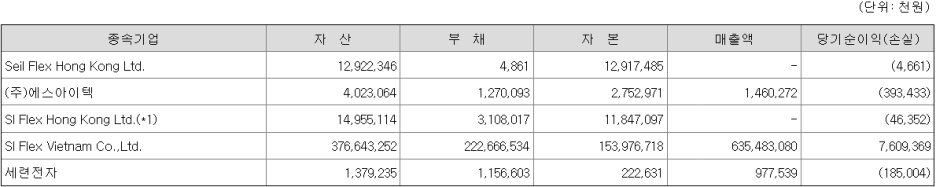 에스아이텍 이미지