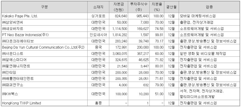이담미디어 이미지