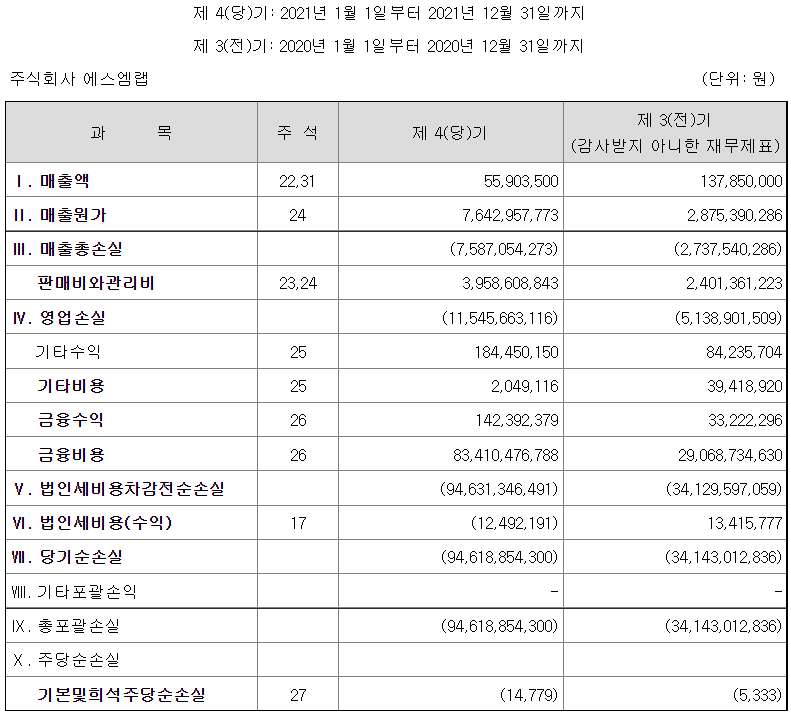 에스엠개발 이미지
