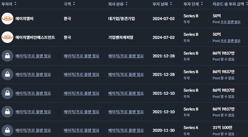 아론 이미지