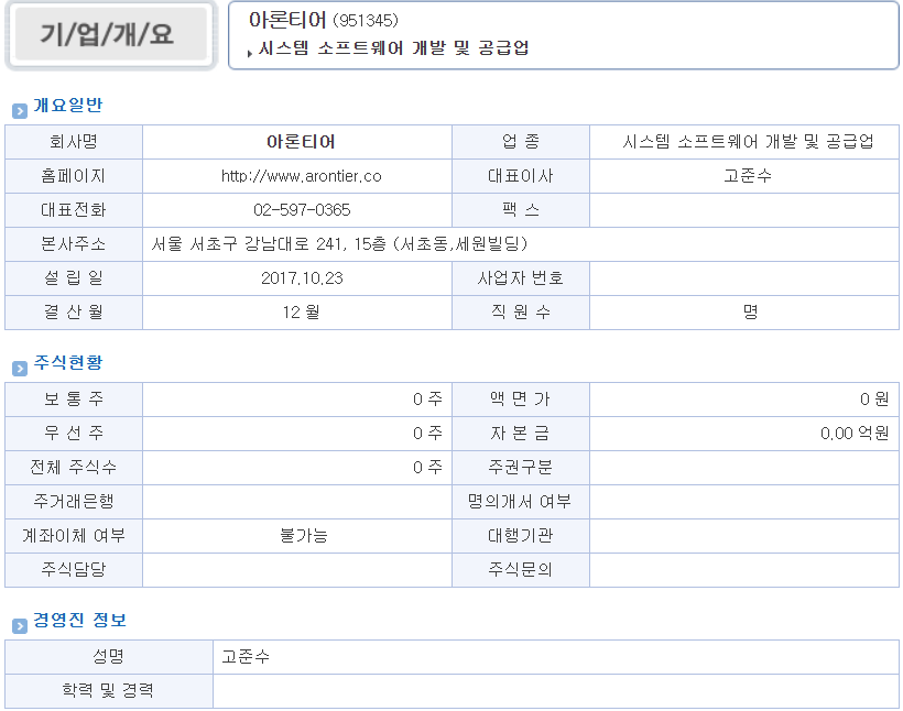 아론 이미지