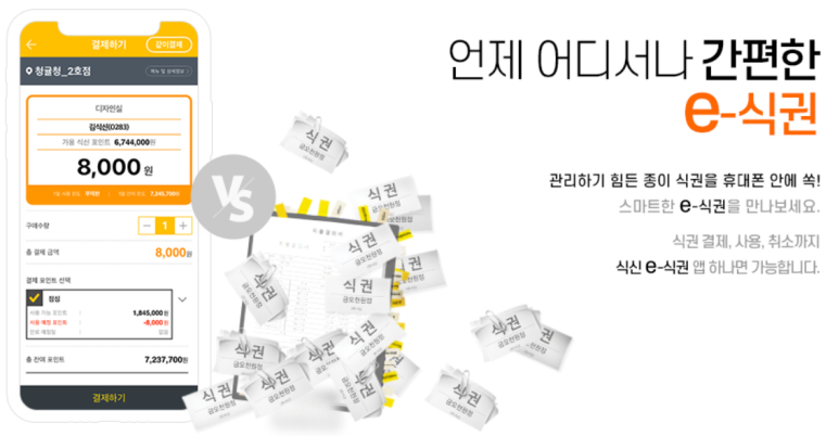 푸드모바일 이미지