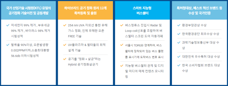 드웰 이미지