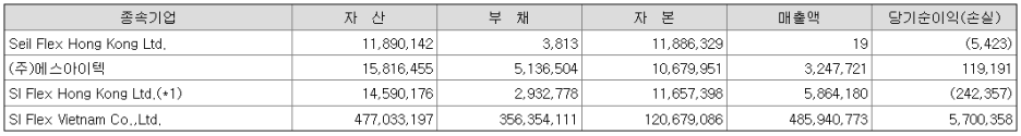 에스아이텍 이미지