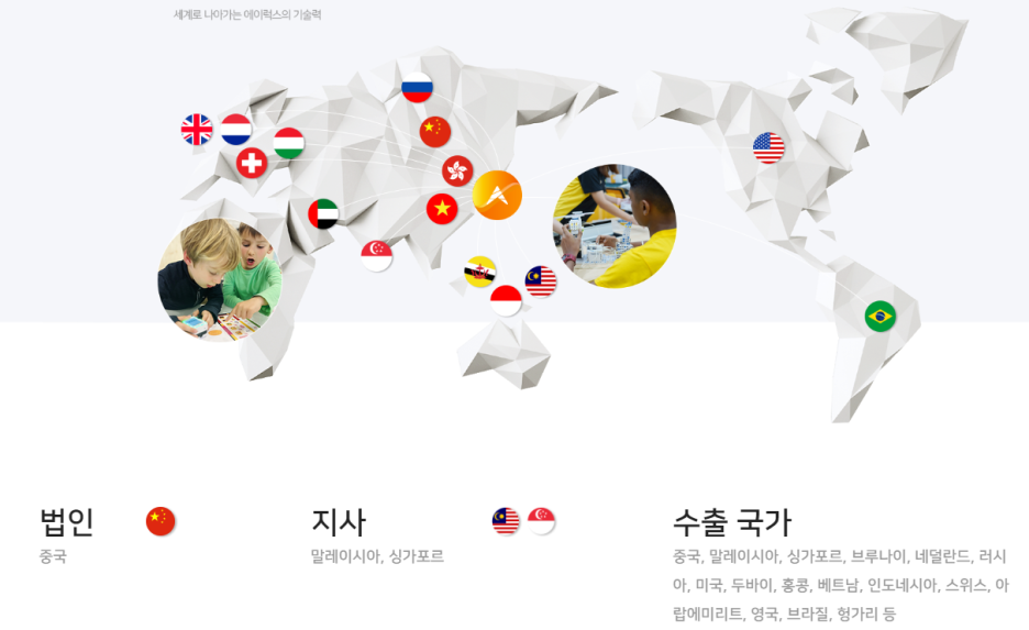 에이럭스 이미지